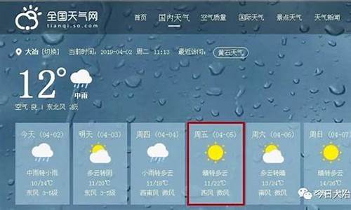 喝酒后嘴里发干发苦_大冶天气预报2024