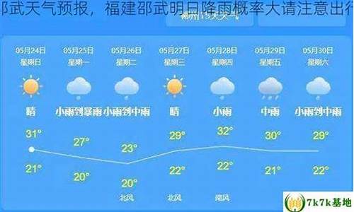 邵武市天气预报_邵武市天气预报40天准确