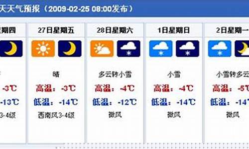 哈尔滨近期一周天气预报_哈尔滨近期天气预