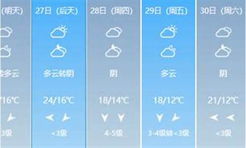 上思县天气预报2345_上思天气预报15