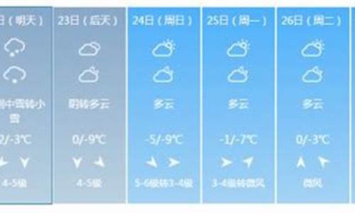南京未来一周天气查询表_预报一下南京未来