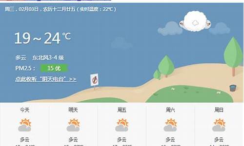 三亚近一周天气预报查询最新_三亚近一周天