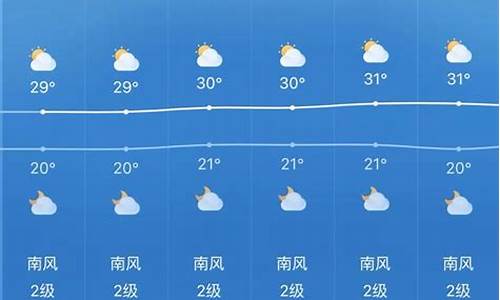 榆树市天气预报15天气预报_榆树市天气预