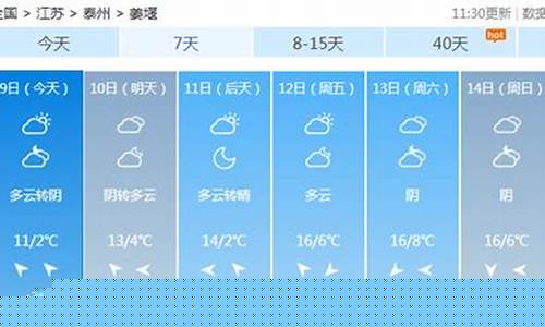 江苏姜堰天气预报15天_江苏姜堰天气预报