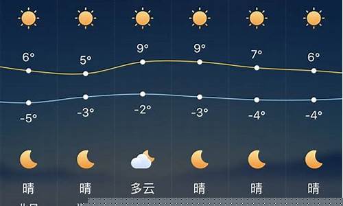 石家庄天气预报15天查询一下_石家庄天气
