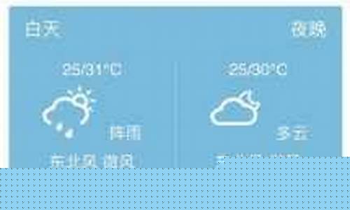昌黎天气预报7天_昌黎天气预报7天气预报