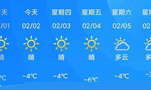 辽宁最新天气预报绥中天气_辽宁最新天气预