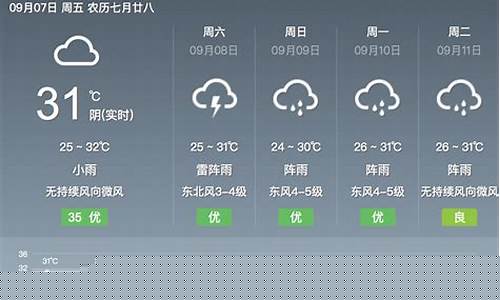 深圳天气24小时实时_深圳一周天气预报1