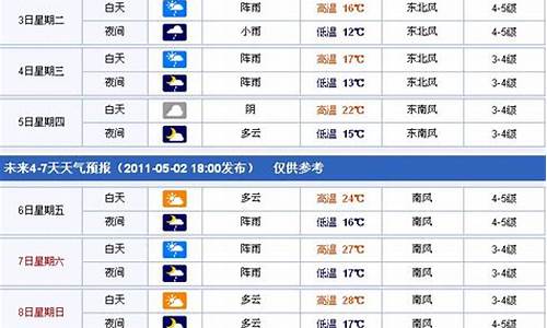 台州天气预报15天查询_台州天气预报15