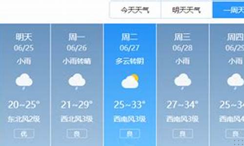 蒙城天气预报_安徽蒙城天气预报