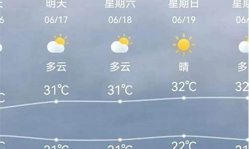 天津天气预报40天准确_天津天气预报40