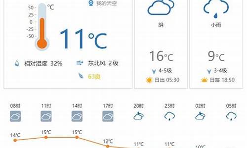 行唐县一周天气预报_行唐县天气预报15天