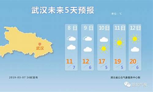 明天武汉天气情况_明天武汉市的天气