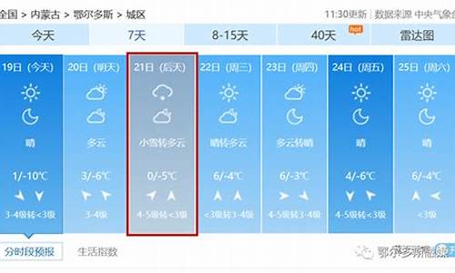 鄂尔多斯市天气预报40天准确_鄂尔多斯市天气预报40天准确一览表