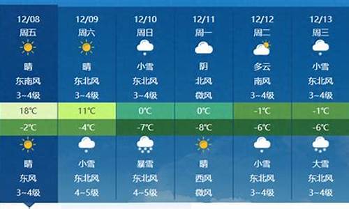 长治天气15天预报查询结果_长治天气15