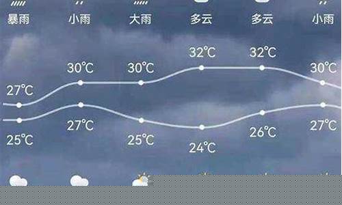 双江天气预报_双江天气预报15天当地天气