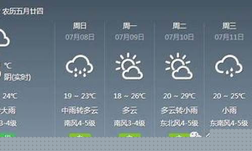 建昌天气预报30天查询结果_建昌天气预报