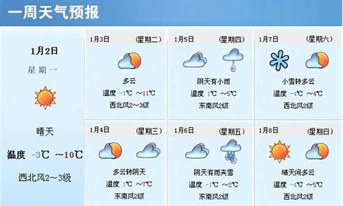 1周的天气预报_天气预报一周天气预报一周