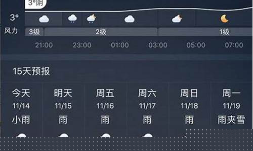 镇雄天气预报15天_镇雄天气预报15天准