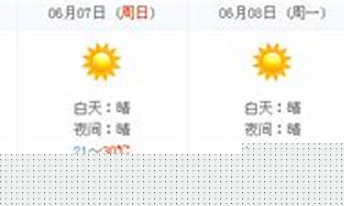 开封尉氏天气预报气_开封尉氏天气预报