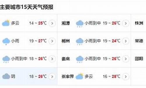 怀化未来一周天气预报_怀化未来几天天气预
