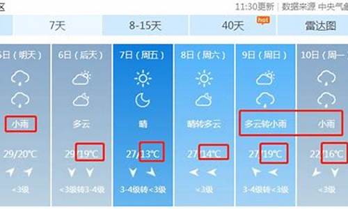 漯河一周天气预报查询最新_漯河一周天气预