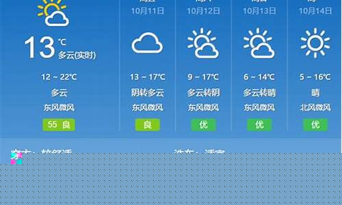 北京天气预报一周 15天_北京天气预报一