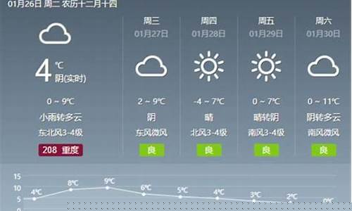 明光天气预报40天查询百度百科_明光天气