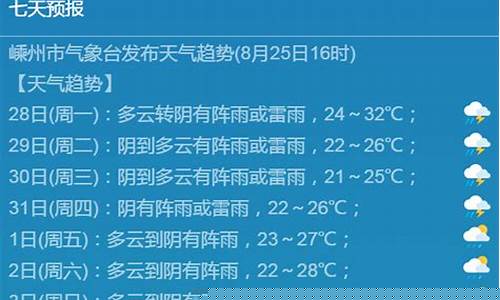 嵊州一周天气_嵊州一周天气预报7天