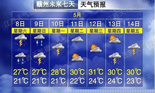 江西赣州一周天气_江西赣州一周天气预报1