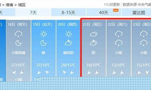 淮南天气预报2345查询_淮南天气预报最