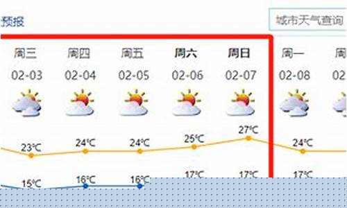 深圳未来一周天气预报情况查询最新消息最新
