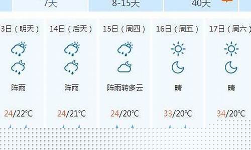 张家界未来一周天气预报情况最新查询结果_