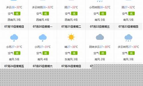 珠海市一周天气_珠海一周天气预报7天查询