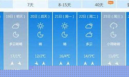 赤峰天气预报三十天_赤峰天气60天查询