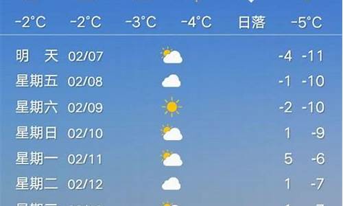 2021年一二月天气_2022年各月份天