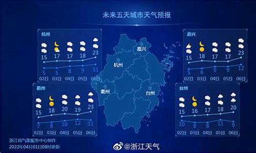 浙江省天气预报24小时_浙江省天气预报2
