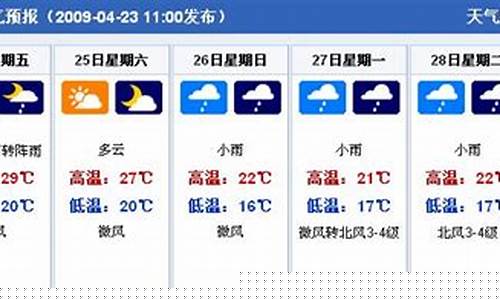 广州未来一周天气预报详情_广州未来一周天气情况怎么样了