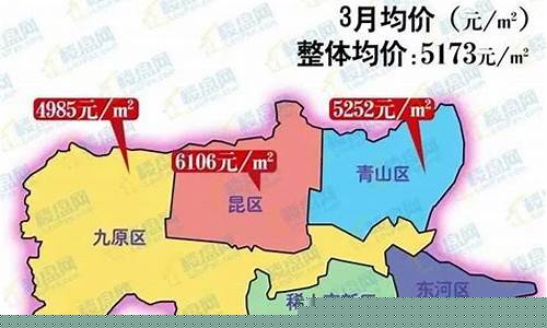 包头房价_包头房价下跌小区排名