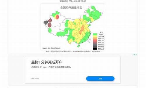 空气质量500意味着什么_空气质量指数5