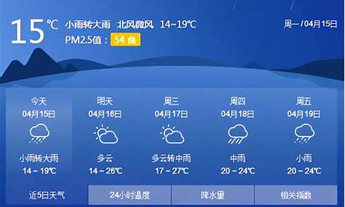 桂林灵川天气预报15天_桂林灵川天气预报