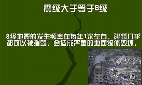 地震_今天山东发生8级地震