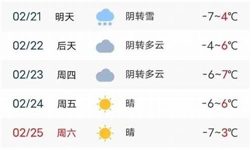 呼和浩特今天天气预报_呼和浩特今天天气预