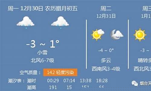 烟台今日天气预报烟台今夜天气预报_烟台今