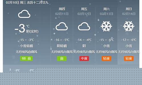 昌吉天气预报40天查询_昌吉天气预报40