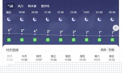 任丘天气预报15天的详细信息是什么_任丘