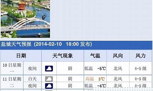 大丰天气预报30天精准查询百度_大丰天气预报30天精准