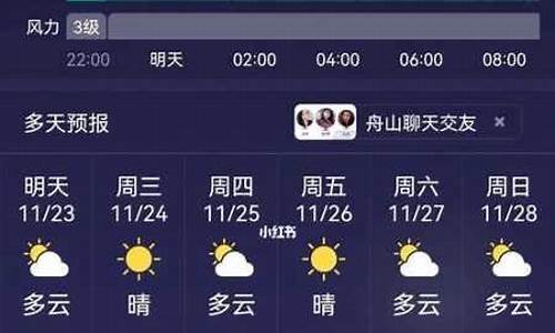 普陀山一周天气预报15天查询结果是什么状