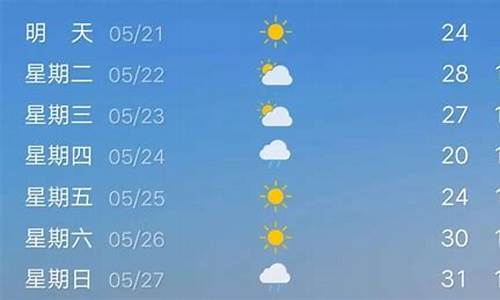 奎屯一周天气_奎屯一周天气预报七天查询结