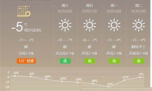 大同天气预报30天查询8月_大同天气预报